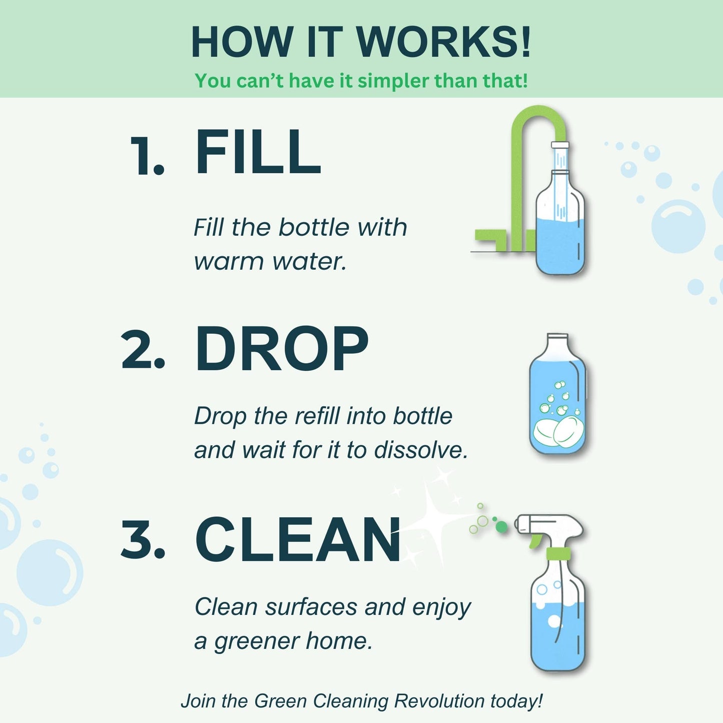 All-Purpose Cleaner Refill Tablets